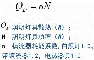 空調(diào)負(fù)荷與送風(fēng)量，空調(diào)施工必知！_6