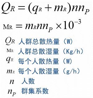 空調(diào)負(fù)荷與送風(fēng)量，空調(diào)施工必知！_10
