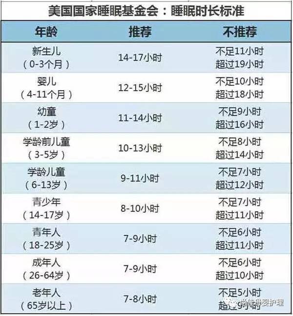 尚佳專業(yè)月嫂丨【汕頭尚佳月嫂】沒(méi)吃幾口就睡了，沒(méi)睡一會(huì)又要吃，喂奶喂得要崩潰了！